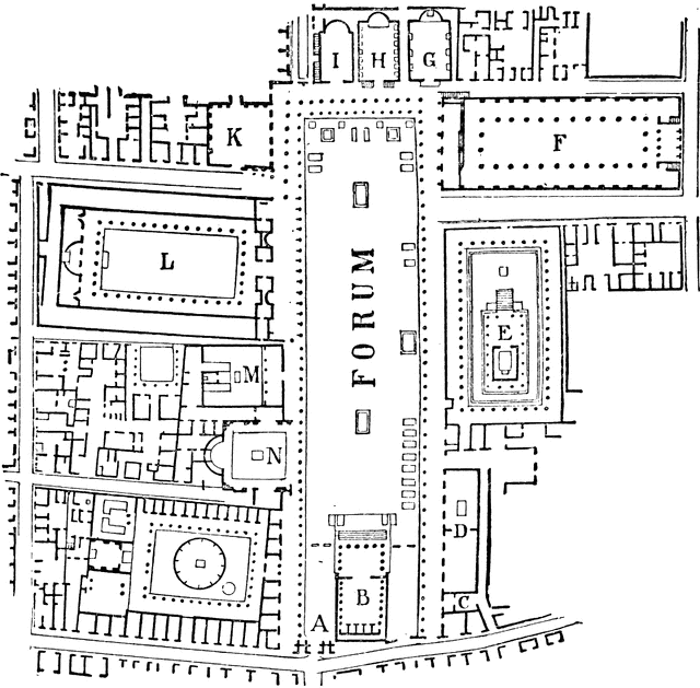 forum of pompeii - Clip Art Library