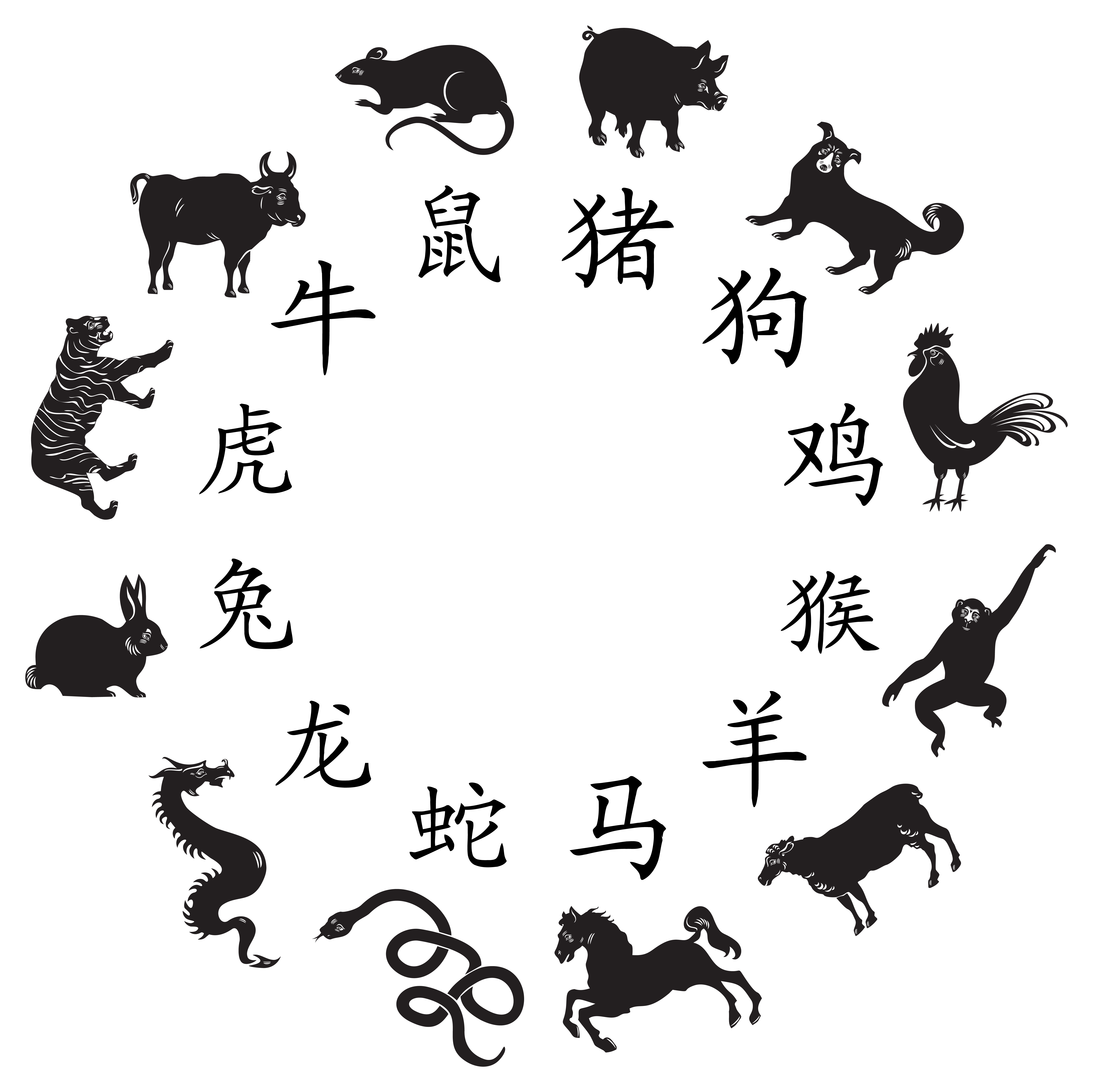 Clipart chinese zodiac animals