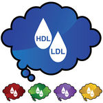 Blue thought bubble showing HDL and LDL cholesterol droplets, with four colored icons below representing health categories.