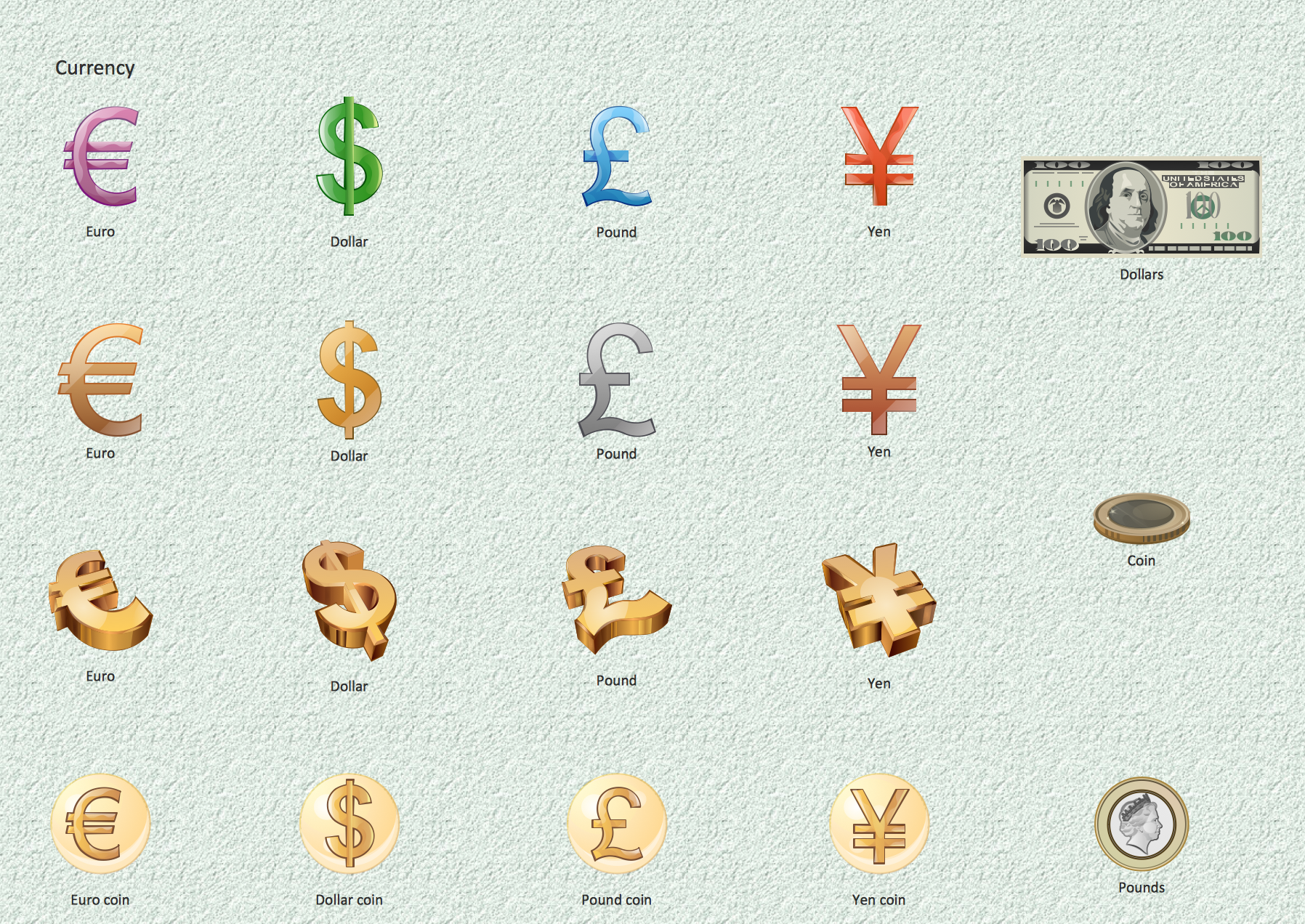 Collection of global currency symbols including Euro, Dollar, Pound, Yen, and physical coins/bills on textured background.