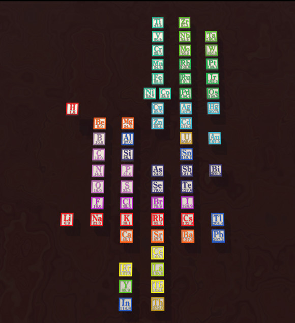 Color-coded periodic table of chemical elements arranged in standard layout on dark background.