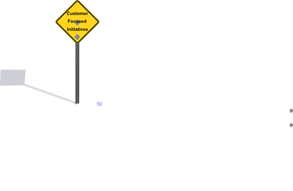 Yellow diamond-shaped road sign reading "Customer Focused Initiatives" mounted on a pole, with abstract gray and blue elements nearby.