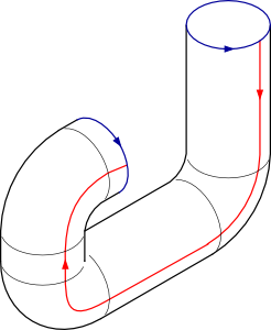 Pipe Flow Diagram - Visualizing Fluid Dynamics in Plumbing Systems