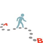 Path cliparts 