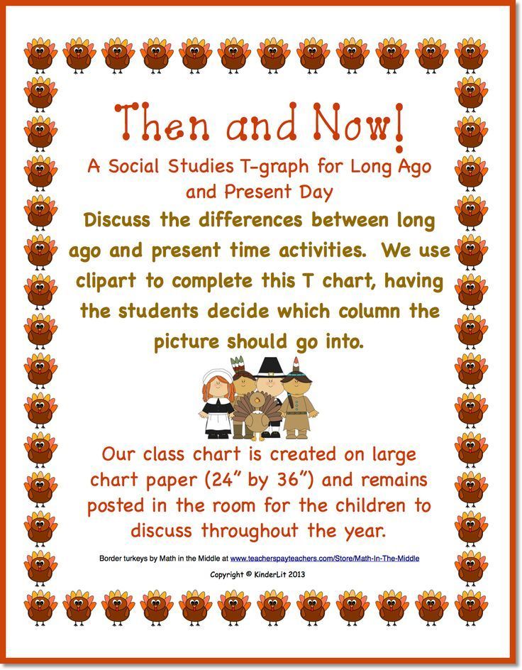 Thanksgiving-themed T-chart worksheet for comparing "Long Ago" vs. "Present Day" social studies activities, decorated with turkey borders and Pilgrim/Native American clipart.