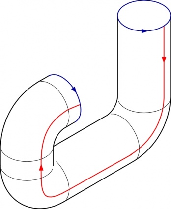 Isometric diagram of a P-trap plumbing fixture showing water flow paths with red and blue arrows.