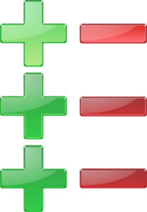 Positive And Negative Signs Clip Art 