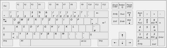 Amazon.com: G50 One-Handed Keyboard Macro Programming Knob Keyboard Drawing  Keyboard Left-Hand Custom Keyboard - (Color: Green axis) : Electronics