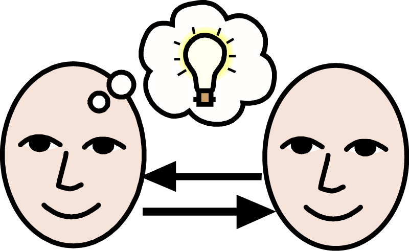 Understand Clipart Understand Clipart