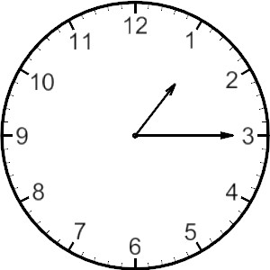 Analog clock showing 1:15 with black hands and numerals on a white face.
