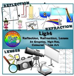 Free Refraction Cliparts, Download Free Refraction Cliparts png images ...