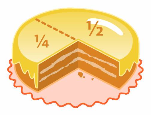 Numerical fraction 3/4