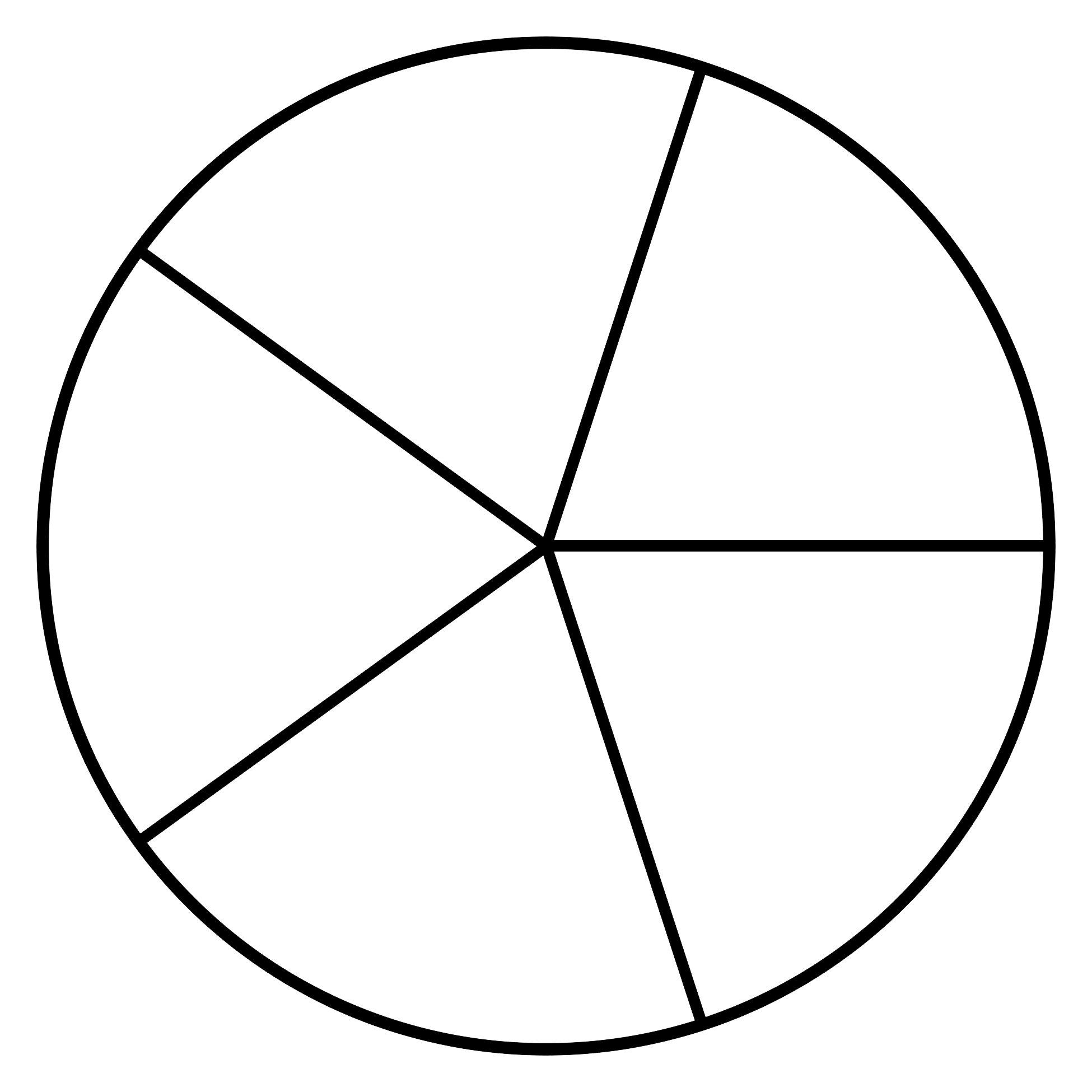 Круг разделенный на части. Круг поделенный на сектора. Круг разделенный на 6 частей. Сектор круга.