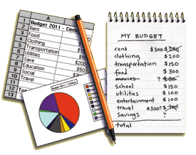 Personal Budget Planning Tools - Track Expenses & Save Money