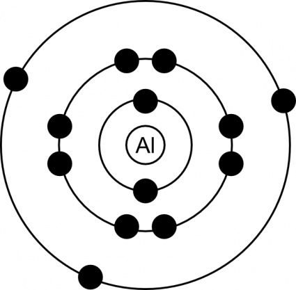 Atom Clip Art, Vector Atom 