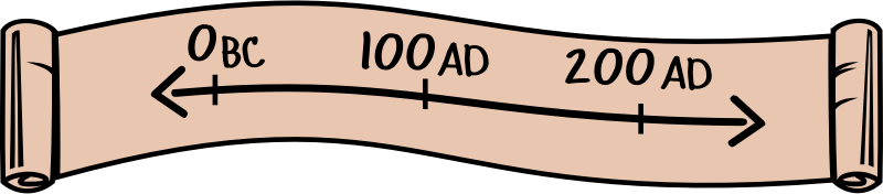 Timeline Clipart Example