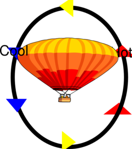 Current cliparts 