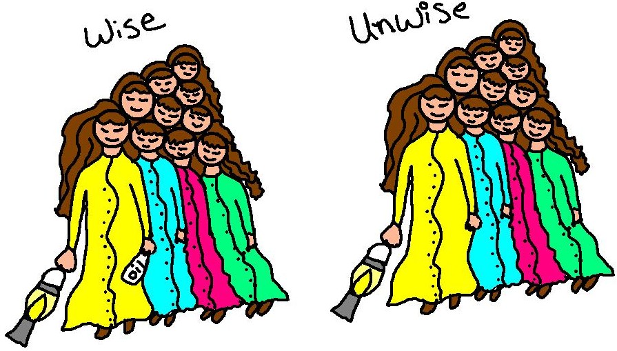 The Parable of the Ten Virgins: Wise vs Unwise - Biblical Illustration