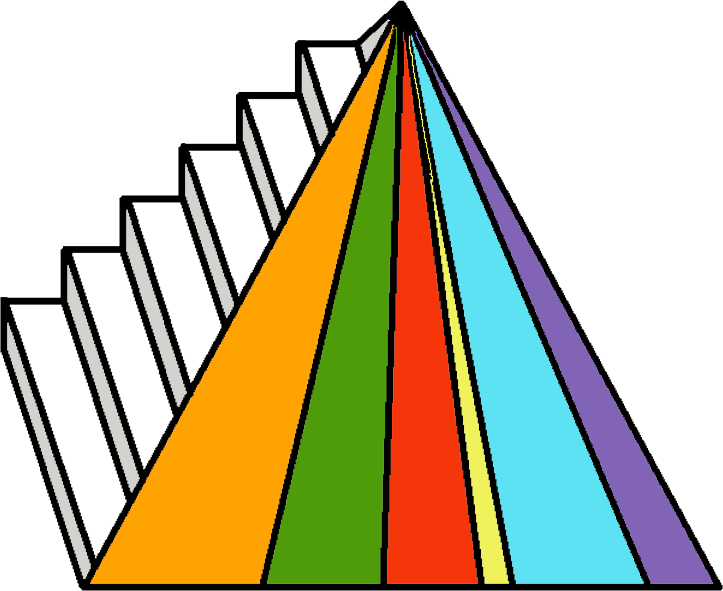 Colorful pyramid with rainbow spectrum segments and ascending white steps on the left side.