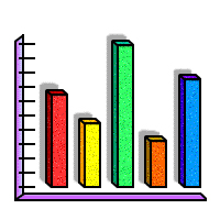 Colorful vertical bar chart showing comparative data with five bars in red, yellow, green, orange, and blue against a purple axis.
