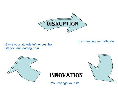 Lessons learned about disruption 