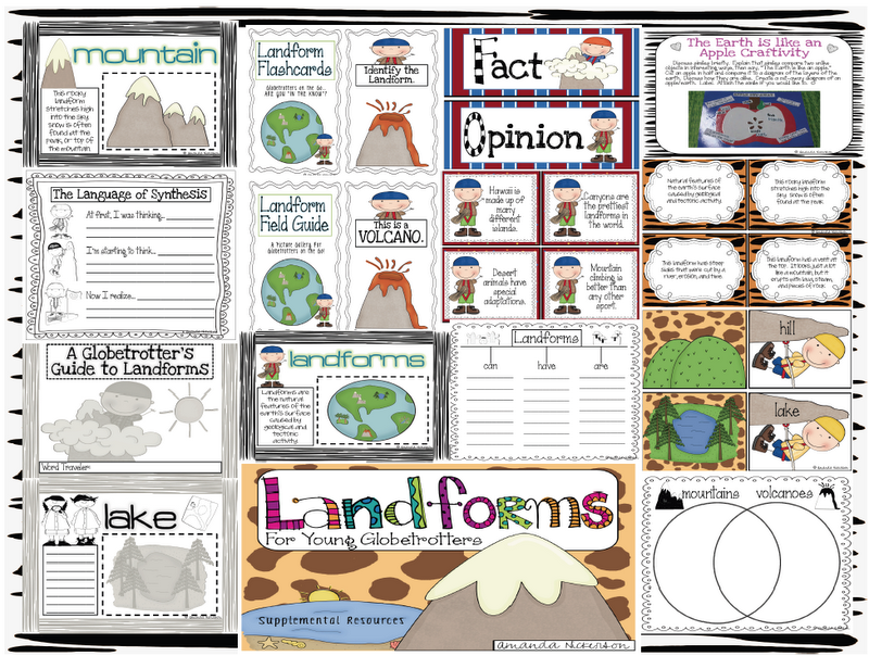 Landforms for Young Globetrotters - Printable Teaching Resources & Activities