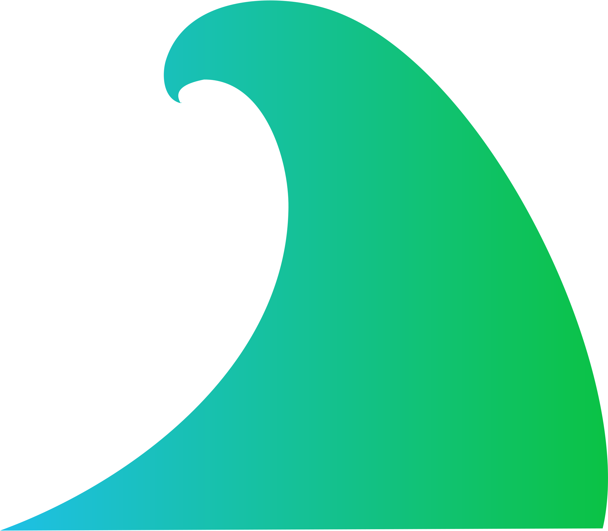 Waves Clipart 