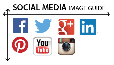 Social Media Image Guide: Optimizing Image For Social Media 