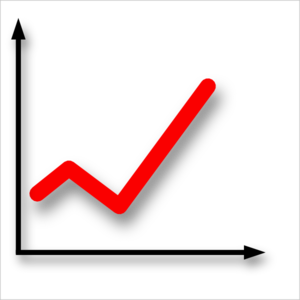 Chart cliparts