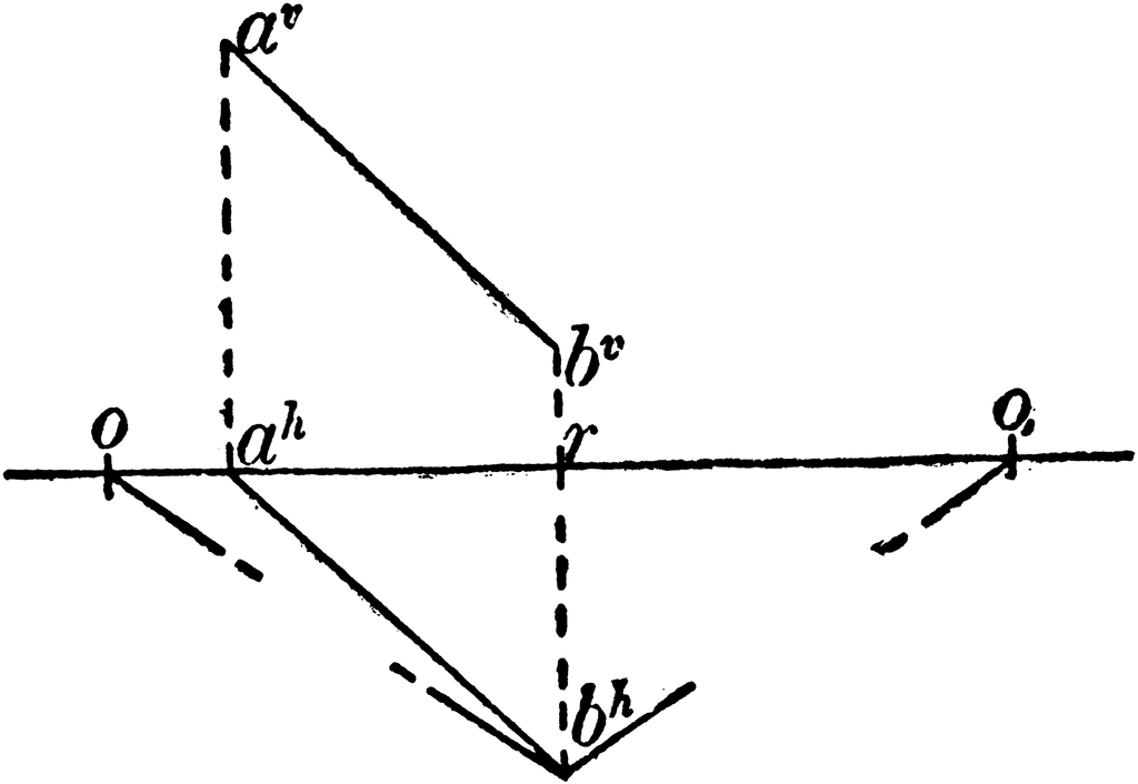 Coordinate Plane Clip Art 