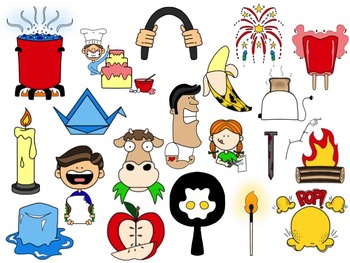 clipart of physical change - Clip Art Library