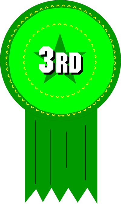 1st 2nd 3rd Place Ribbon Clipart 