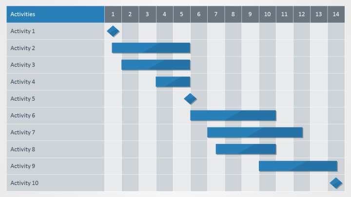 Gantt Cliparts: Free Downloadable Graphics for Project Management