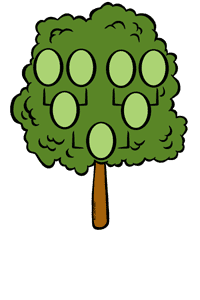Cartoon tree with green oval nodes connected by lines, illustrating a hierarchical data structure or family tree concept.