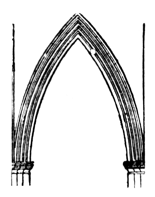Lancet Arch 