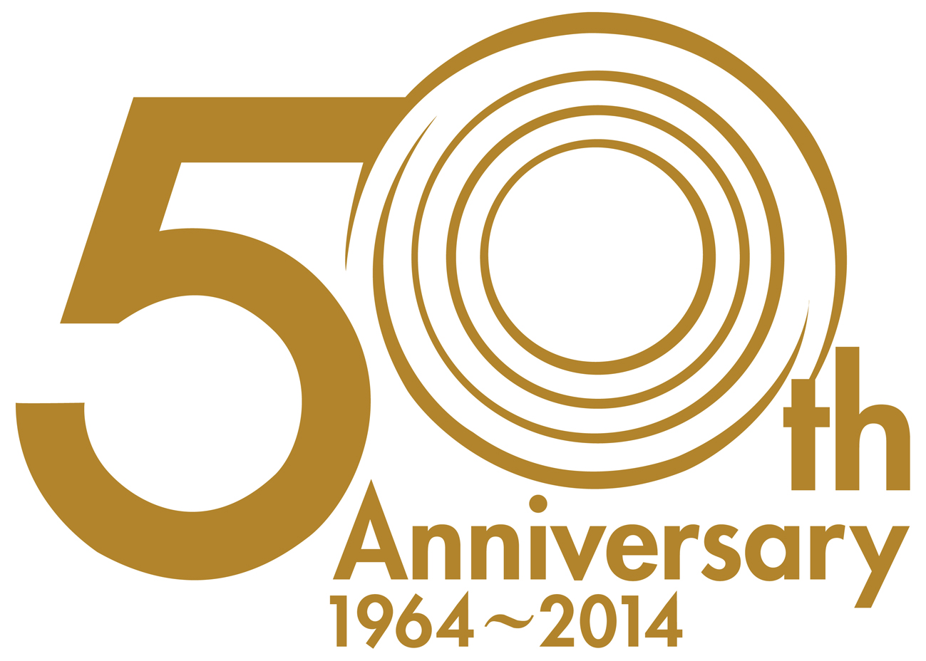 50th Birthday logo, 50 years Birthday celebration. 8736419 Vector Art at  Vecteezy