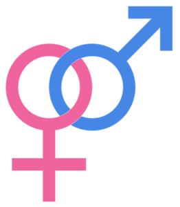 Gender Symbols 