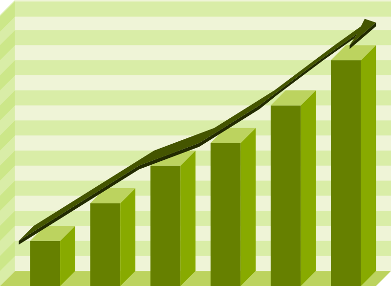 Уровень роста. Графики роста. Растущий график. Растущие графики. График вверх.