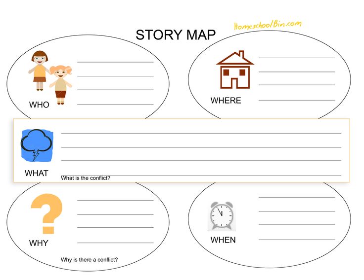 Free Story Map Cliparts Download Free Story Map Cliparts Png Images 