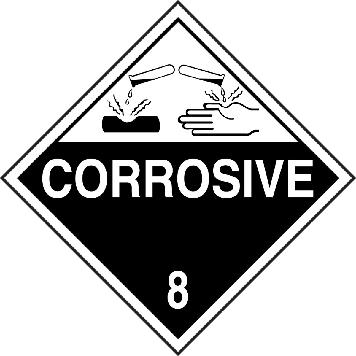 Corrosive Placard Clip Art Library