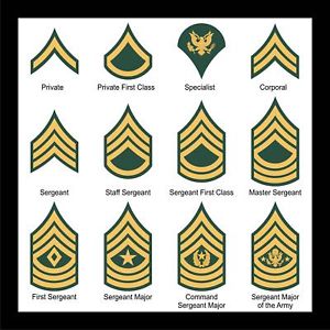 Free Military Patches Cliparts, Download Free Military Patches Cliparts ...