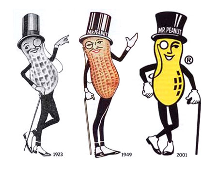 mr peanut 1916 - Clip Art Library