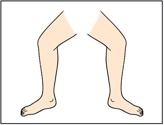 Ноги двигаются назвали. Карточки для детей части ноги. Части тела ноги. Части тела ноги для детей. Нога человека.