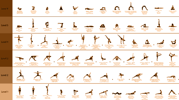 yoga postures asanas - Clip Art Library