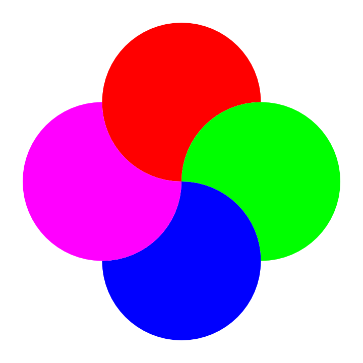 2 4 круга. Круг 4 цвета. Круг из 4 цветов. Круг с 4 цветами. Круг из четырех цветов красный желтый синий зеленый.