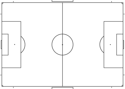 Free Soccer Field Template, Download Free Clip Art, Free ... label eye diagram pdf 