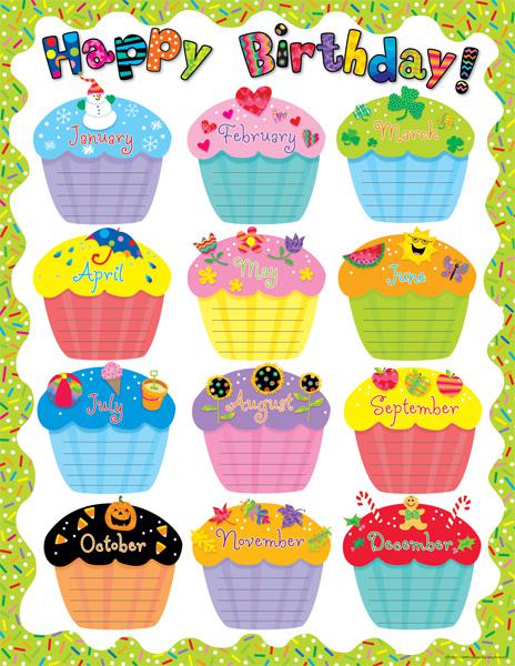 birthday-chart-for-school-clip-art-library