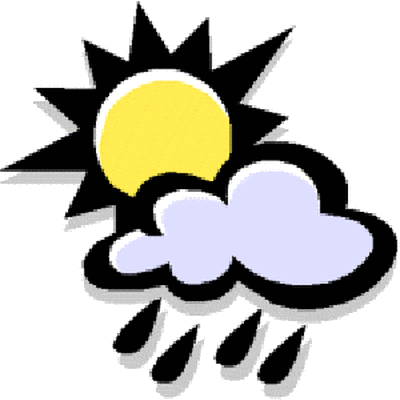 Weather Map With Symbols For Kids - Clipart library