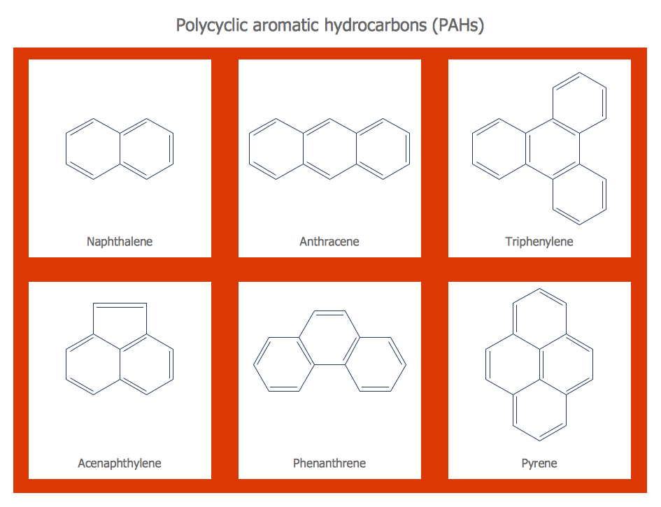Polycyclic Aromatic Hydrocarbons (PAHs): Structures and Examples
