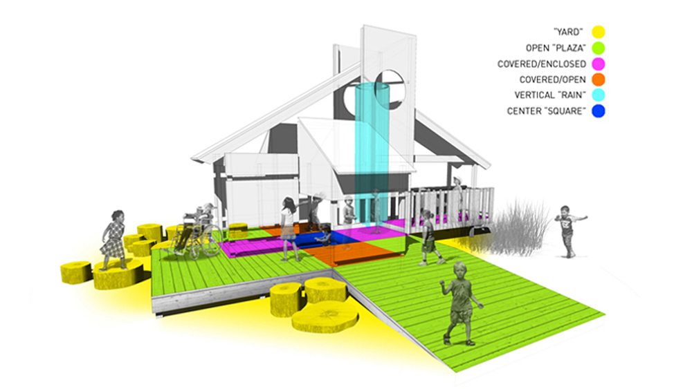 Inclusive Outdoor Learning and Play Space Design - Modern Educational Environment